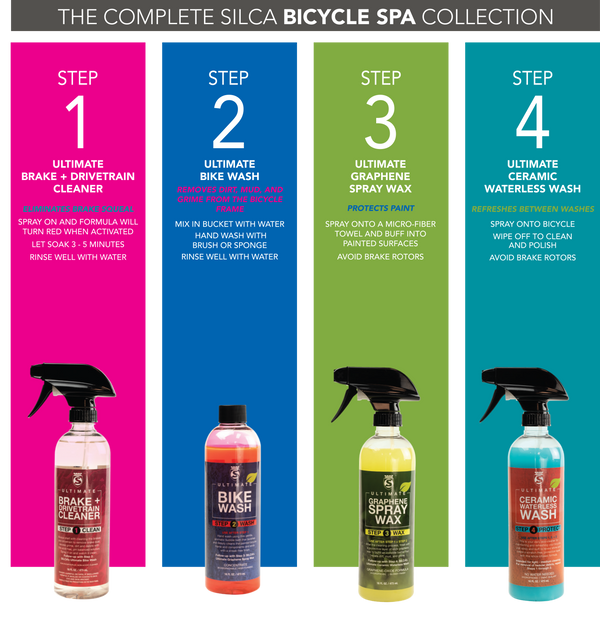 SILCA BIKE WASH